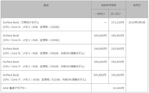 「Surface Book」の参考価格