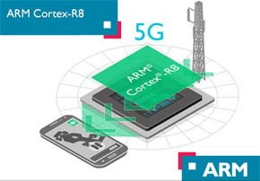 新プロセッサ「Cortex-R8」
