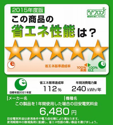 統一省エネルギーラベルの例