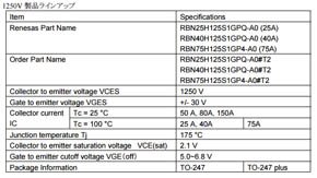 1250V