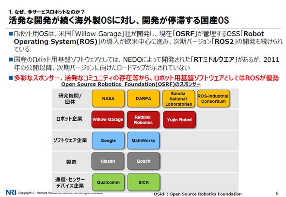 活発な開発が続く海外製OSに対し、開発が停滞する国産OS