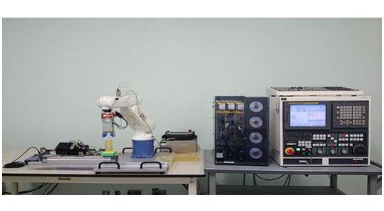 IPAと日本ロボット工業会ORiN協議会、機械振興協会が共同で行った実証実験（出典：IPA）