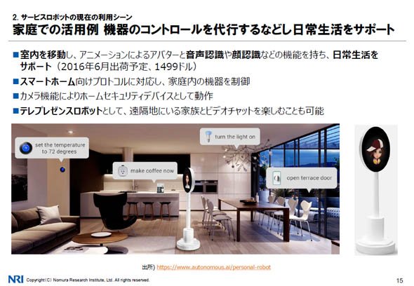 家庭での活用例