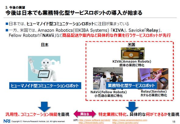 今後は日本でも業務特化型サービスロボットの導入が始まる