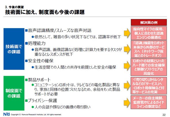 技術面に加え、制度面も今後の課題