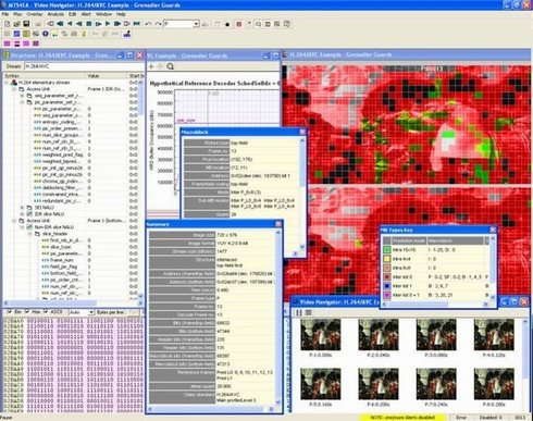 ソフトウェアツールに表示される画面の一例 出典：テクトロニクス
