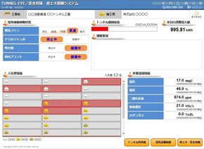 入坑者や作業環境の情報を表示する画面