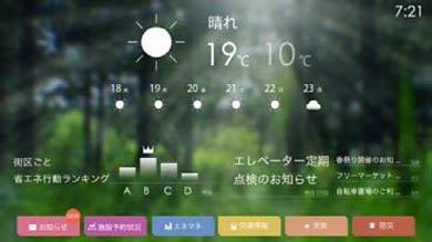 デジタルサイネージ