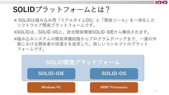 SOLIDプラットフォームとは？