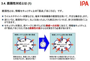 脆弱性対応とは