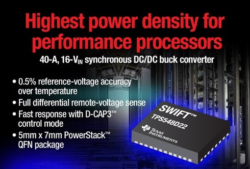 同期整流降圧型DC-DCコンバーター「TPS548D22」