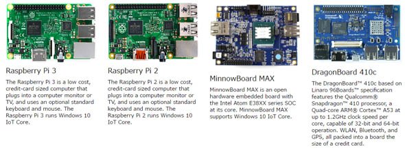 Windows 10 IoT Core対応ターゲットボード
