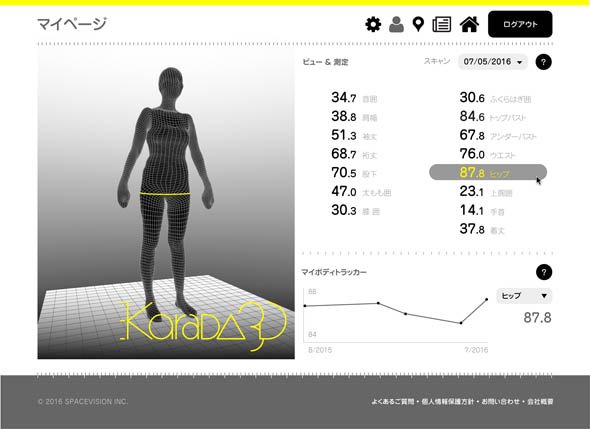 「karada3D.com」のβ版