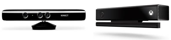 Microsoft Kinect for Windows（V1／V2）