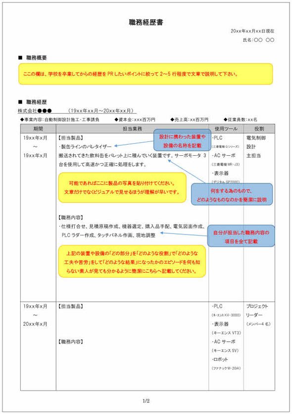 職務経歴書の書き方見本（電気制御設計者向け） P1