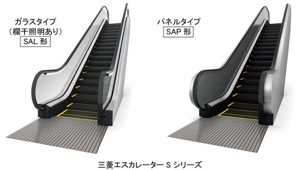 新製品の「Sシリーズ」出典：三菱電機
