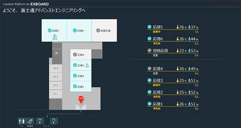 大型モニター表示画面