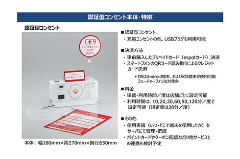 認証型コンセント（出展：espot）