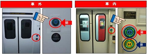 図4　押しボタン式の開閉ドア「スマートボタン」（画像をクリックすると拡大）。出典：JR九州