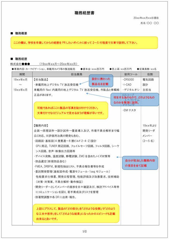 職務経歴書の書き方見本（電気回路設計者向け） P1