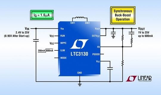 同期整流式昇降圧DC-DCコンバーター「LTC3130」「LTC3130-1」