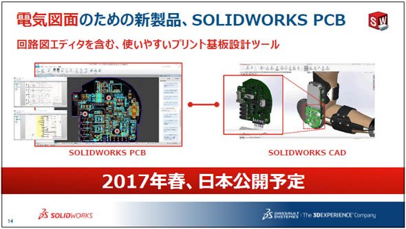 SOLIDWORKS PCB