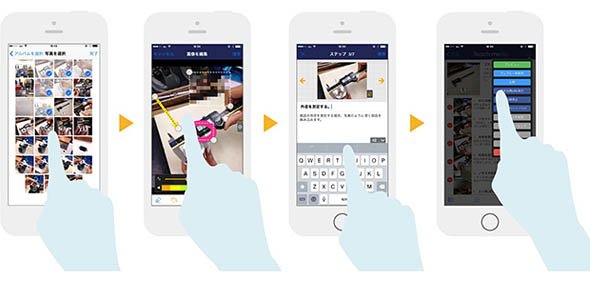 スマホでのマニュアル作成