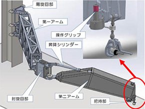作業支援ロボット「配筋アシストロボ」
