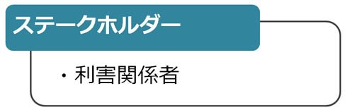 ステークホルダーとは