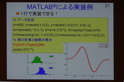 MATLABによる実装例