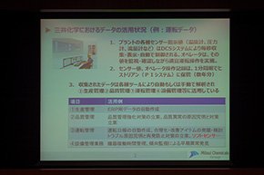 三井化学におけるデータ活用