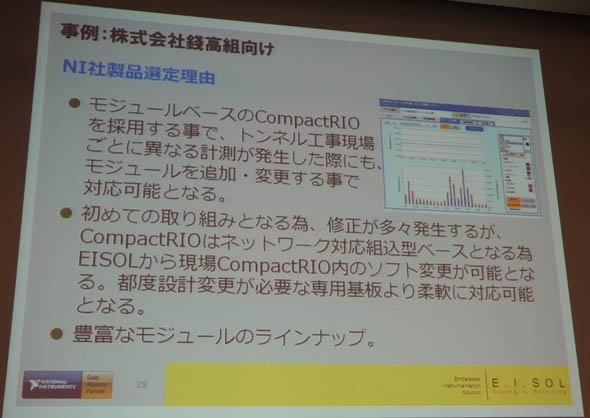 NI製品を選定して理由