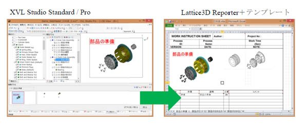 製造指示書ソリューション