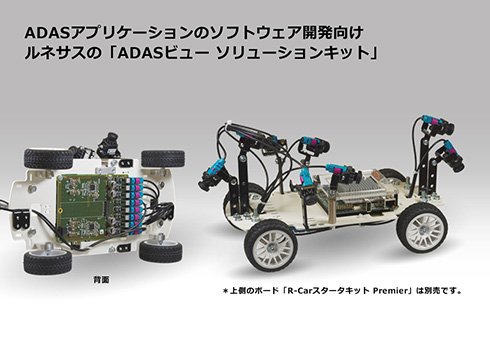 「ADASビュー ソリューションキット」