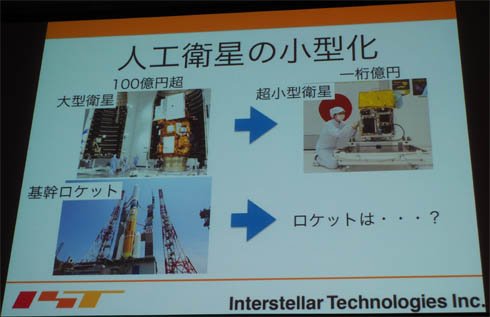 人工衛星の小型化
