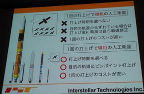 インターステラテクノロジズのメリット