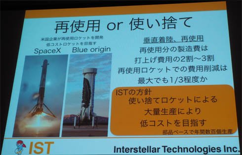 再使用か使い捨てか