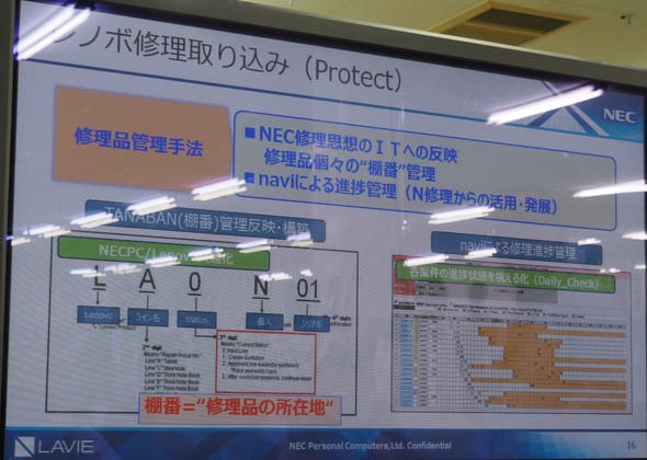 NEC製品の修理思想をレノボ製品の修理にも反映