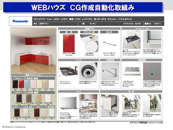 WebハウズCG作成自動化の取り組み（出展：パナソニック）