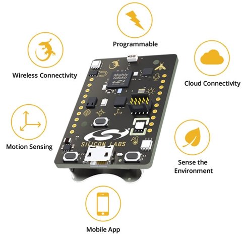 センサークラウド開発キット「Thunderboard Sense」