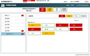 作業者状況把握画面（1）