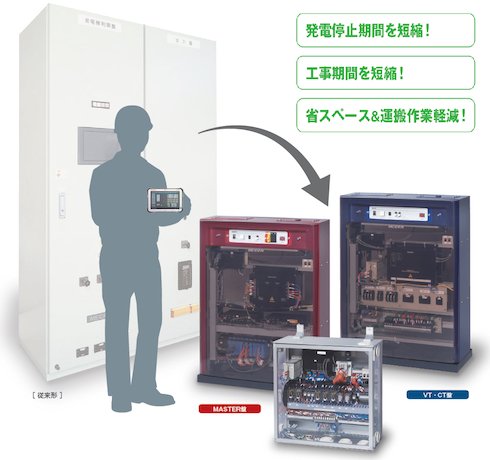 図1　新システムの外観イメージ　出典：明電舎