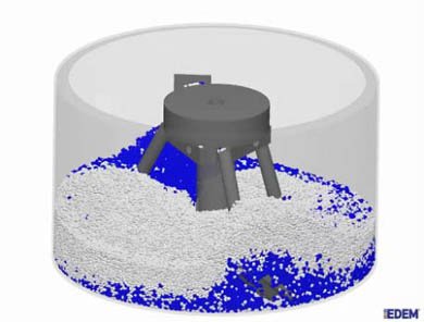 ミキサーによる2つの異なるサイズの粉体の混合