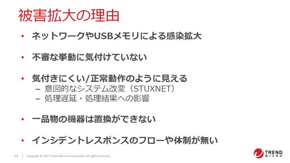 被害拡大の理由