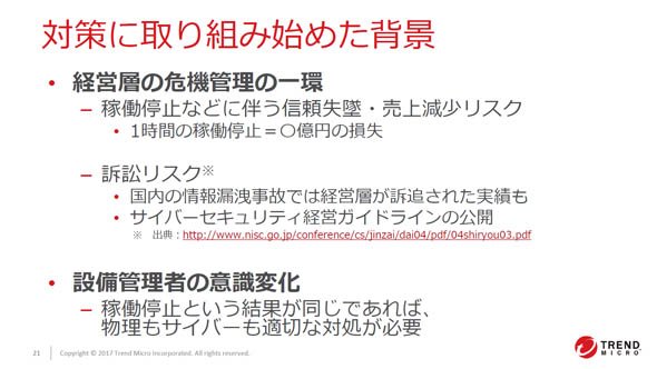 対策に取り組み始めた背景