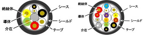ORP-MIX サービス概要｜仕様例断面図
