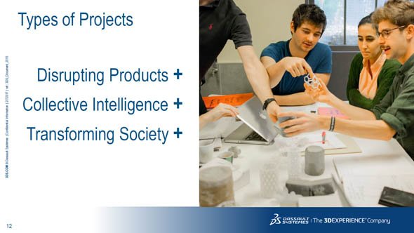「3DEXPERIENCE Lab」で求められる条件