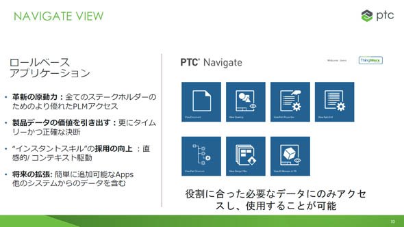 「PTC Navigate View」