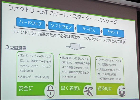 「ファクトリーIoT スモール・スターター・パッケージ」の3つの特徴