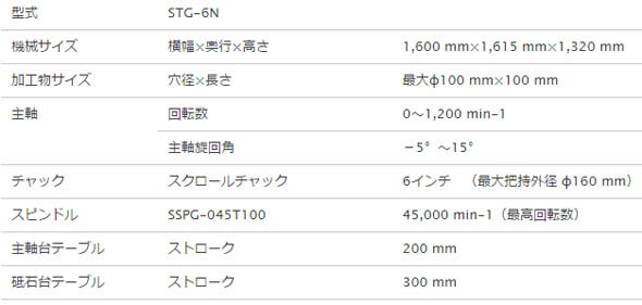 CNC内面研削盤「STG-6N」の主な仕様